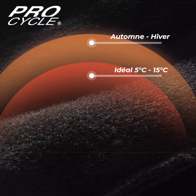 Autumn / Winter Windproof Cycling Gloves - Thermo+