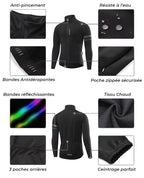 Warm Waterproof Comfortable Jacket - Thermo+
