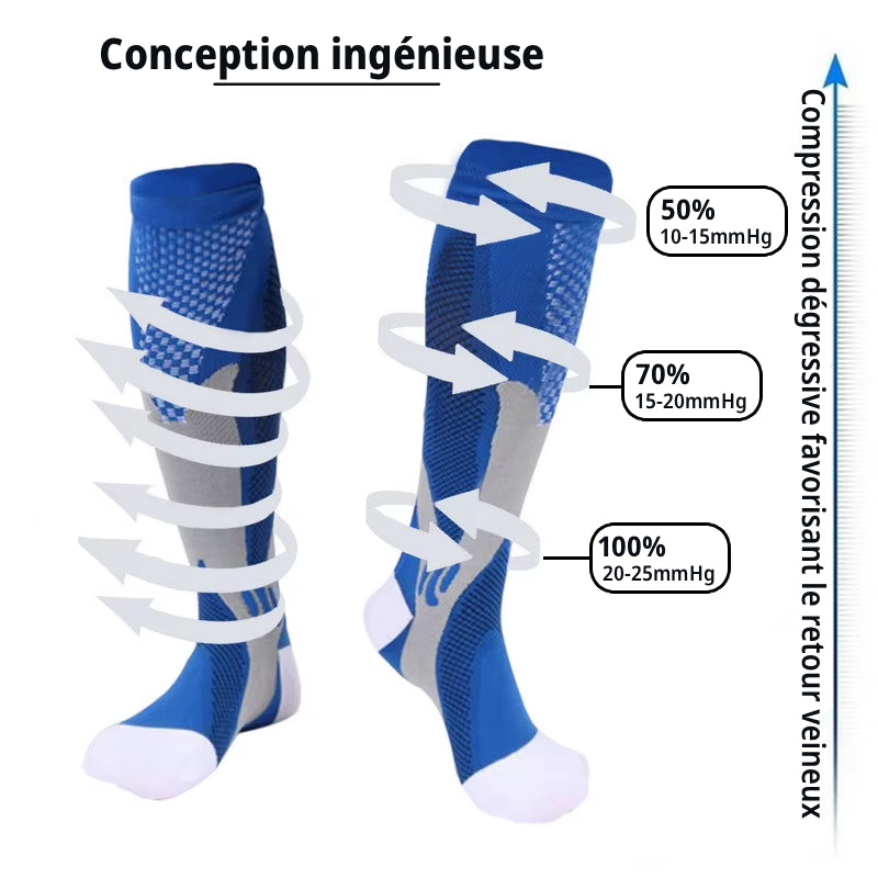 Chaussettes De Compression Sport Blanches - Récup+