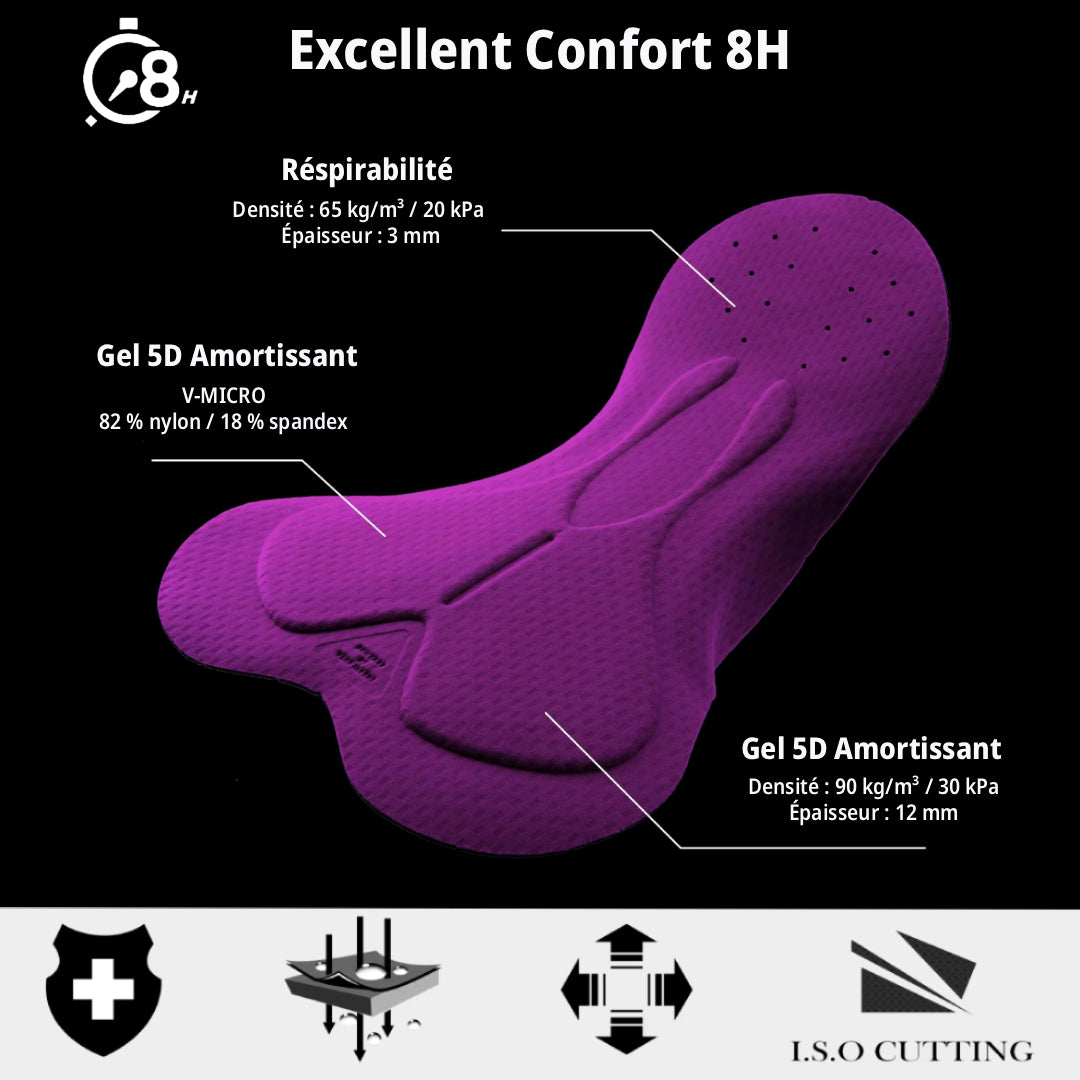 Cuissard Court Confort 8H+ Homme Vert - ProRace+