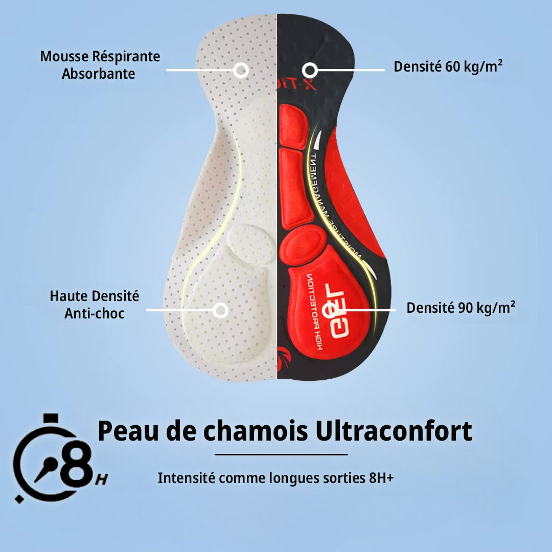 Cuissard Thermique Long Hiver Cyclisme Noir - Confort+